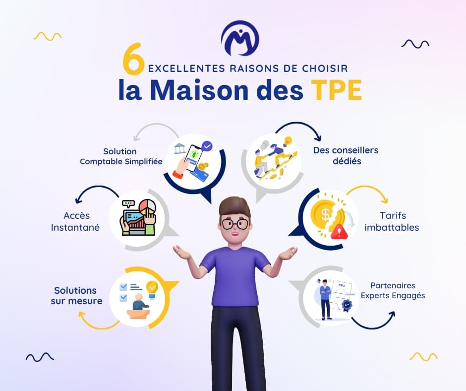 présentation image